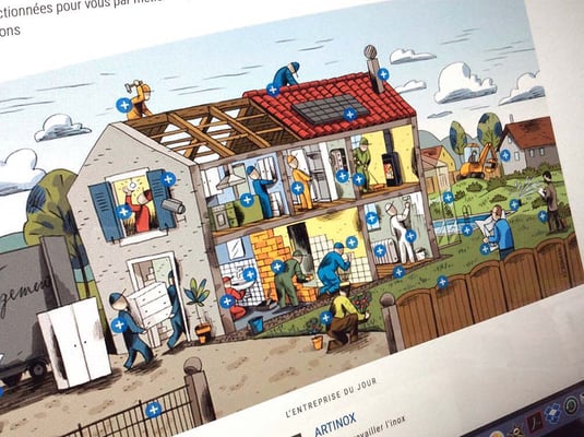 Renovup-Kormann ©2016