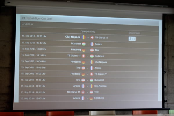 Live-Übertragung der Ergebnisse in die Festwirtschaft