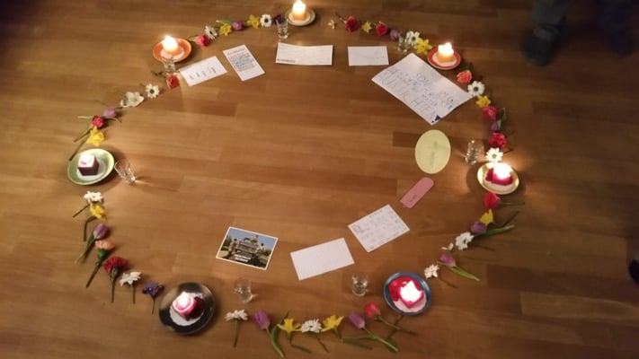 Geburtstagsritual 7x7 Jahre