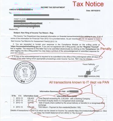 How to reply to tax Notice