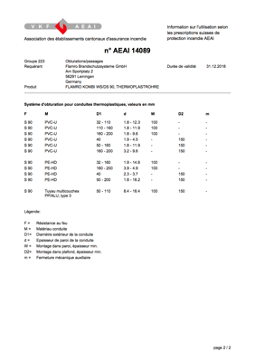 Brandschutzanwendung Nr. 14089