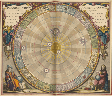 Andreas Cellarius Atlas céleste de l'astronome (système héliocentrique de Copernic)