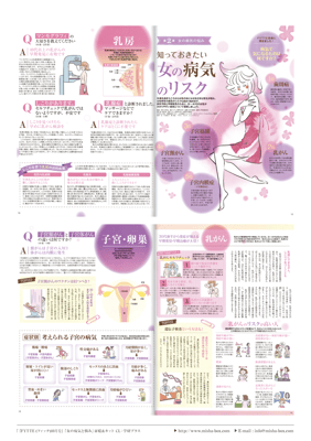 雑誌『FYTTE (フィッテ)10月号』特集ページイラストカット ｜CL：プレジデント社