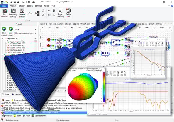 Dual band corrugated horn antenna with feeding network and a Boifot junction 