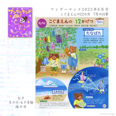 月刊「ワンダーランド(2023年6月号)」連載／CL：株式会社世界文化ワンダーグループ