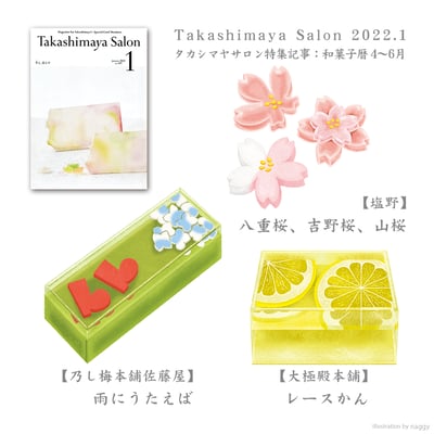 挿絵を担当したタカシマヤゴールド会員様会報誌「タカシマヤサロン(2022年1月号)」の特集記事のイラスト、4〜6月のお菓子です。