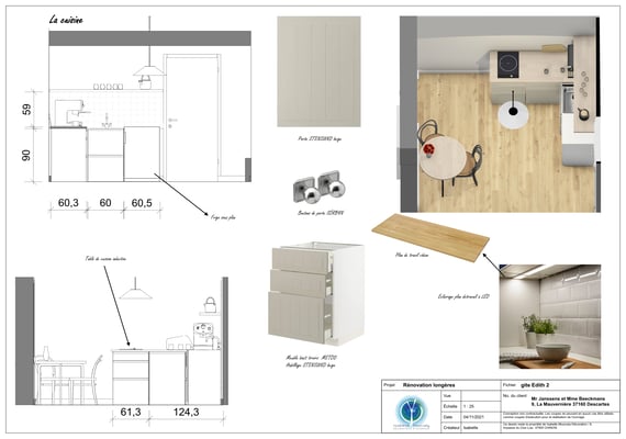 Coupes  cuisine; coaching déco, conseil en décoration Tours, conseil en décoration Chinon