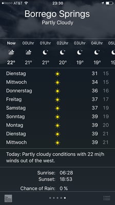 Wetterbericht für morgen.