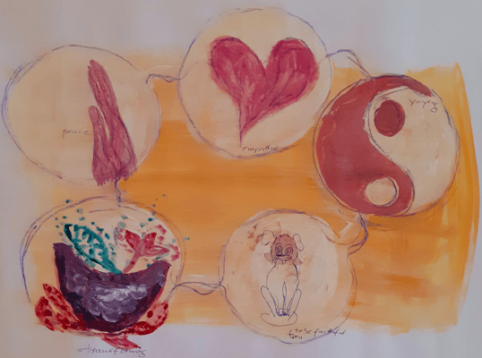 Catrin-Meier-Kreativ-Tanztherapie-Ausbildung-2015