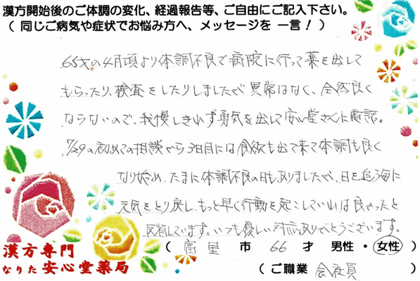【 慢性胃炎・逆流性食道炎・こむら返り 】（富里市・66才・女性）