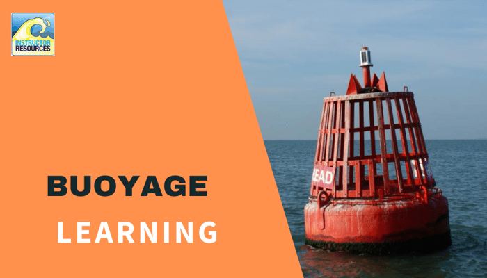 Buoyage