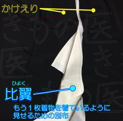 比翼 (ひよく)　-比翼を図でご案内　かけえり下部-