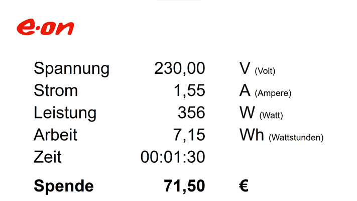 technische Daten zum Umweltbike werden auf einem Bildschirm dargestellt
