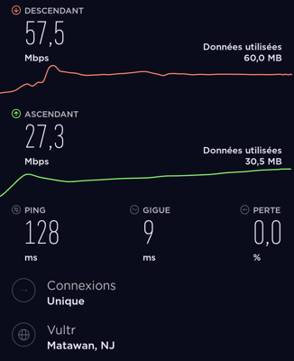 Express VPN exemple de débit 4G serveur USA