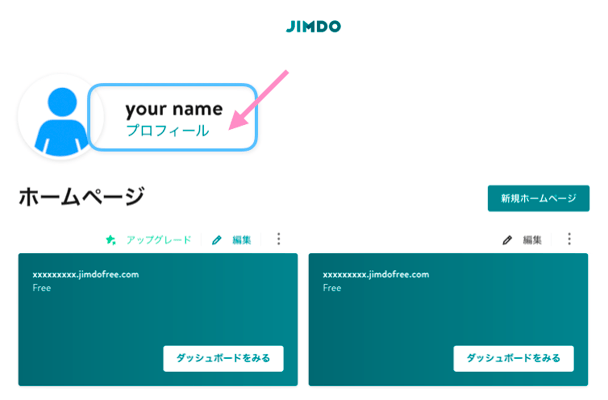 全てのホームページが表示される全体のダッシュボード画面
