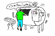 バイオウォッシュ加工をイラストで