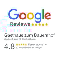 Erlebnis Moment Aargau, Gutscheine