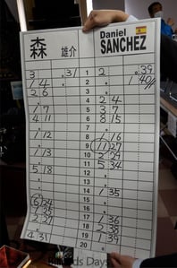 サンチェスの勝ち