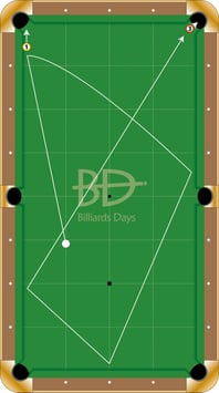 こんなショットをしています