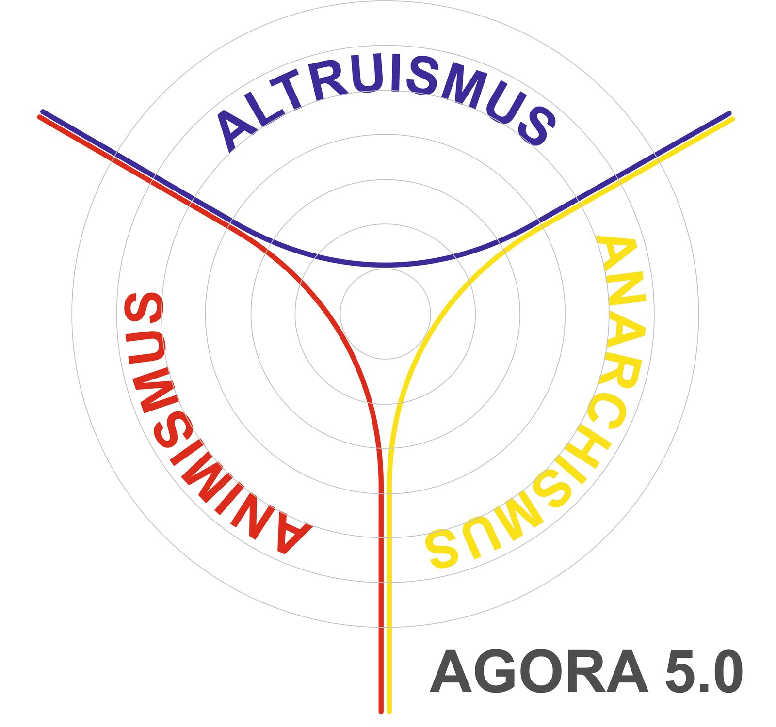 AGORA 5.0