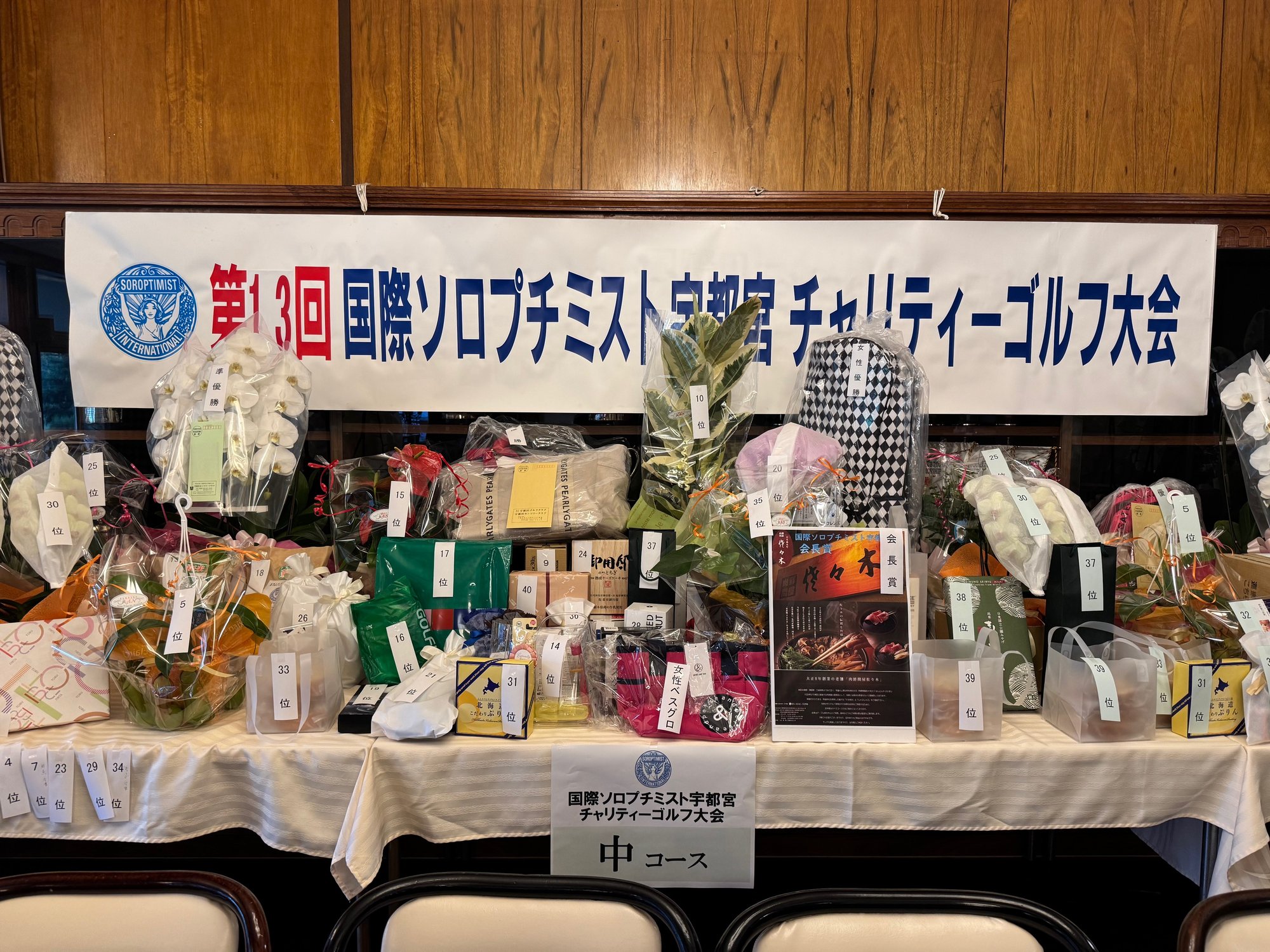 第13回チャリティゴルフ大会