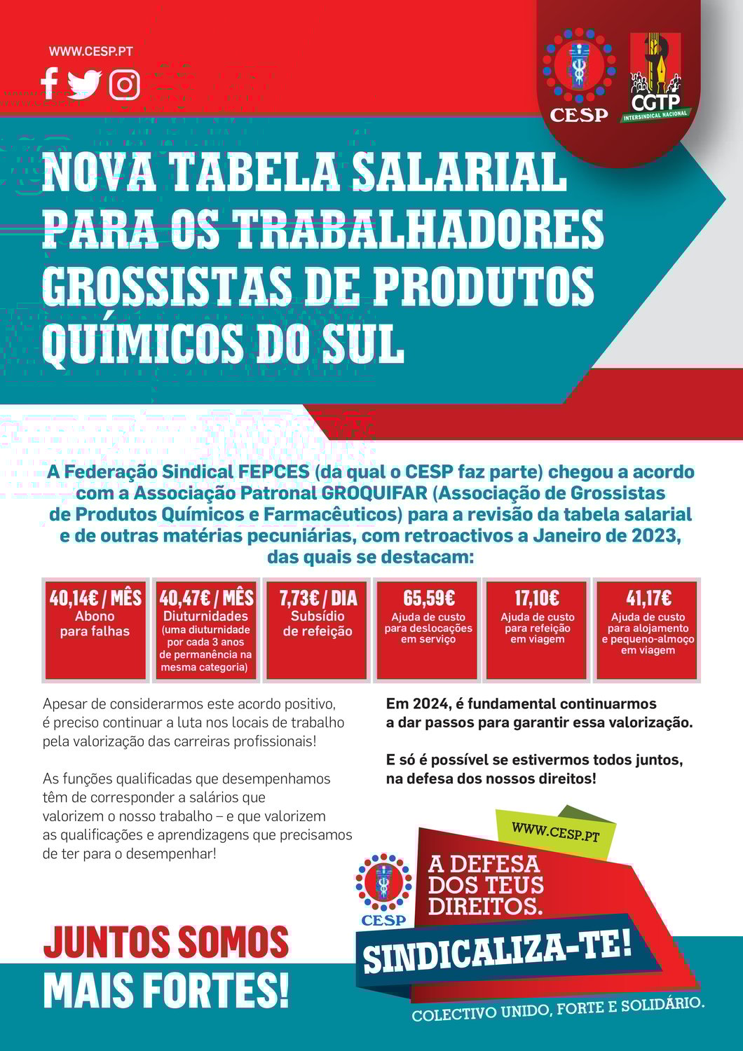 NOVA TABELA SALARIAL PARA OS TRABALHADORES GROSSISTAS DE PRODUTOS QUÍMICOS DO SUL