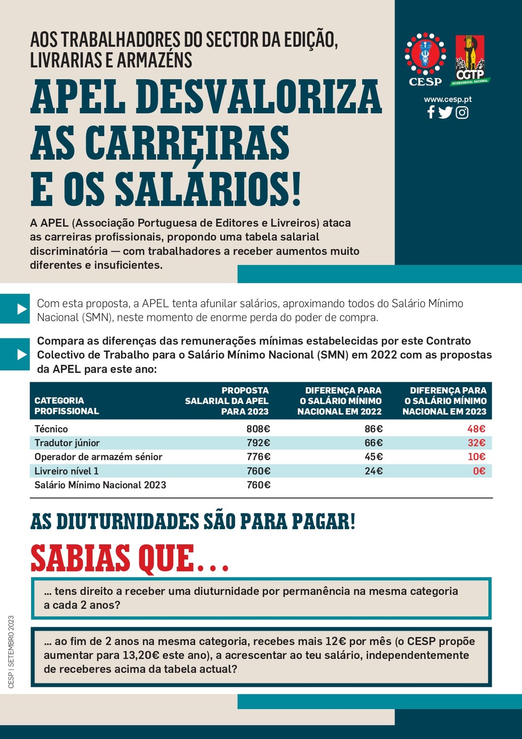 APEL DESVALORIZA AS CARREIRAS E OS SALÁRIOS!
