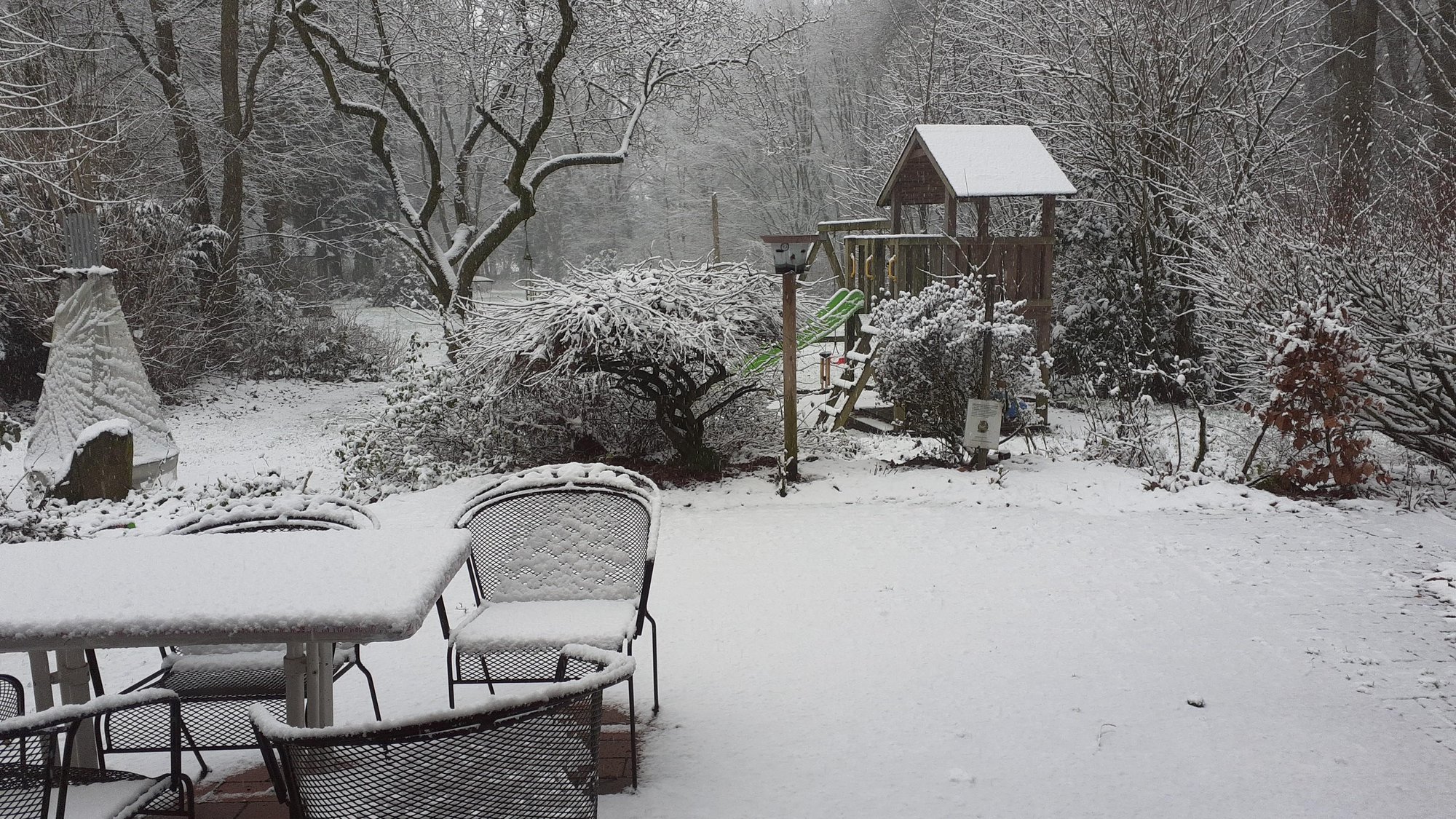 Oje, schon Januar 2025