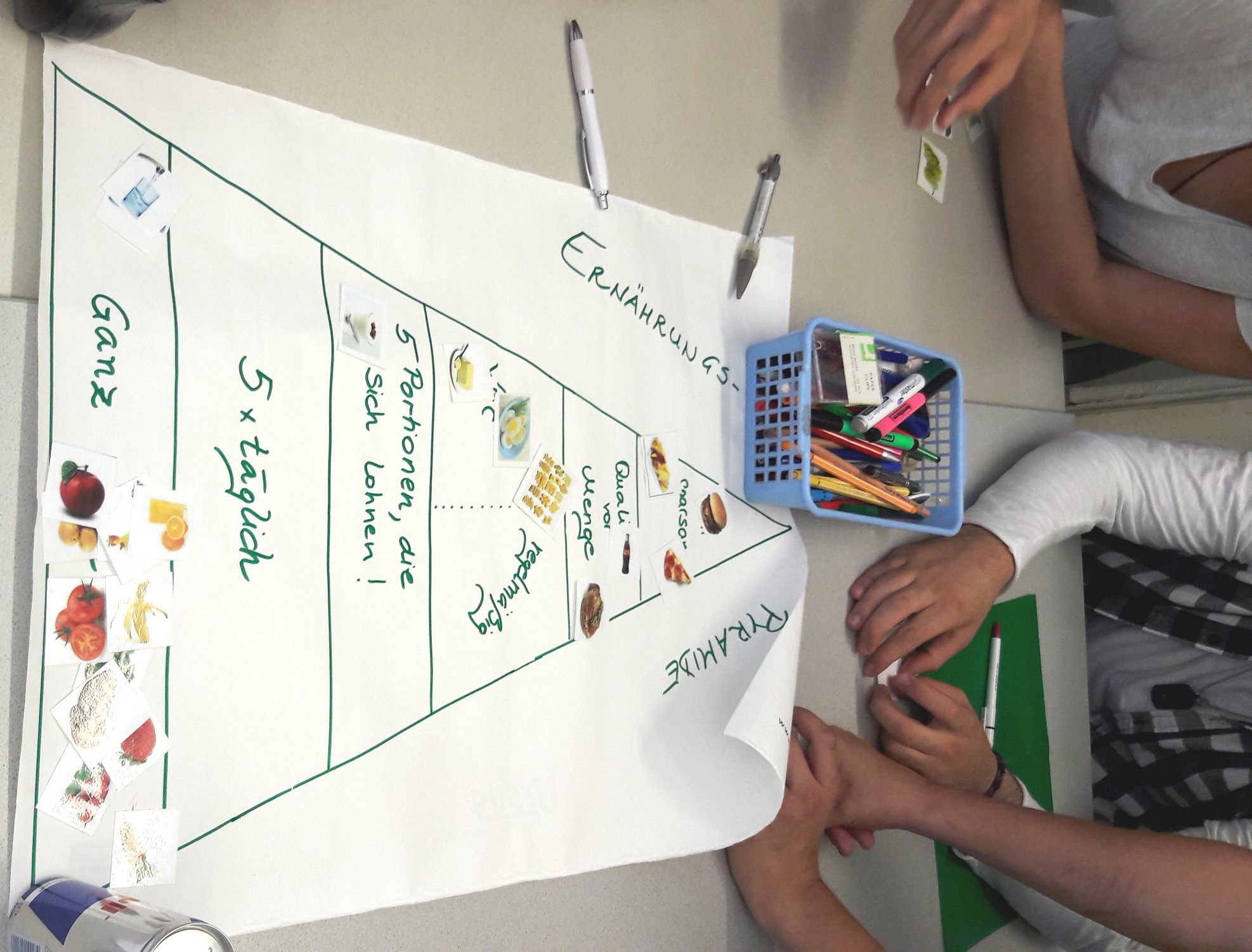 Ohne Bauchweh in die Lehre