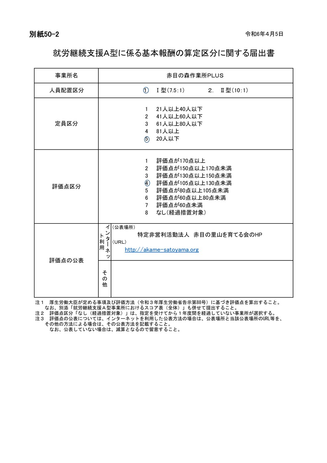 2023年度の情報公開