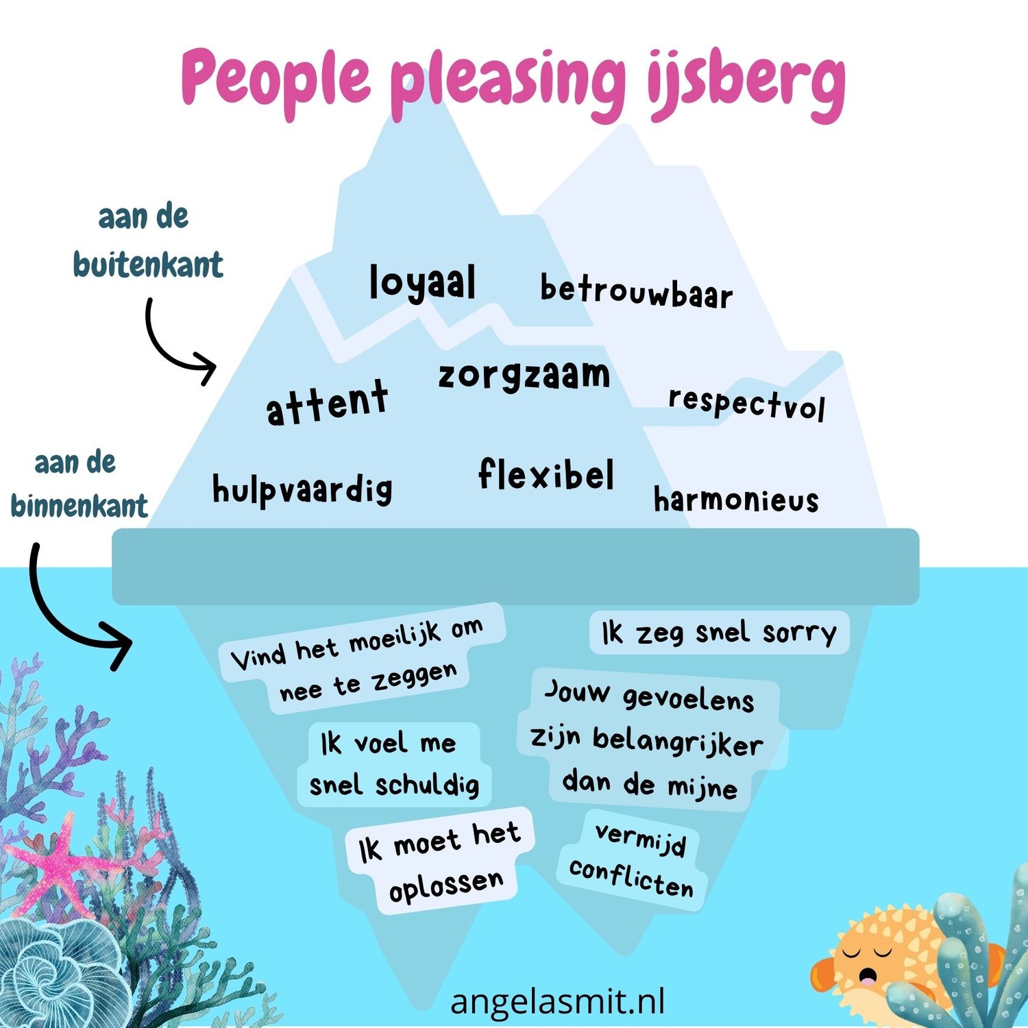 People pleasing bij HSP'ers (hoog sensitieve personen)