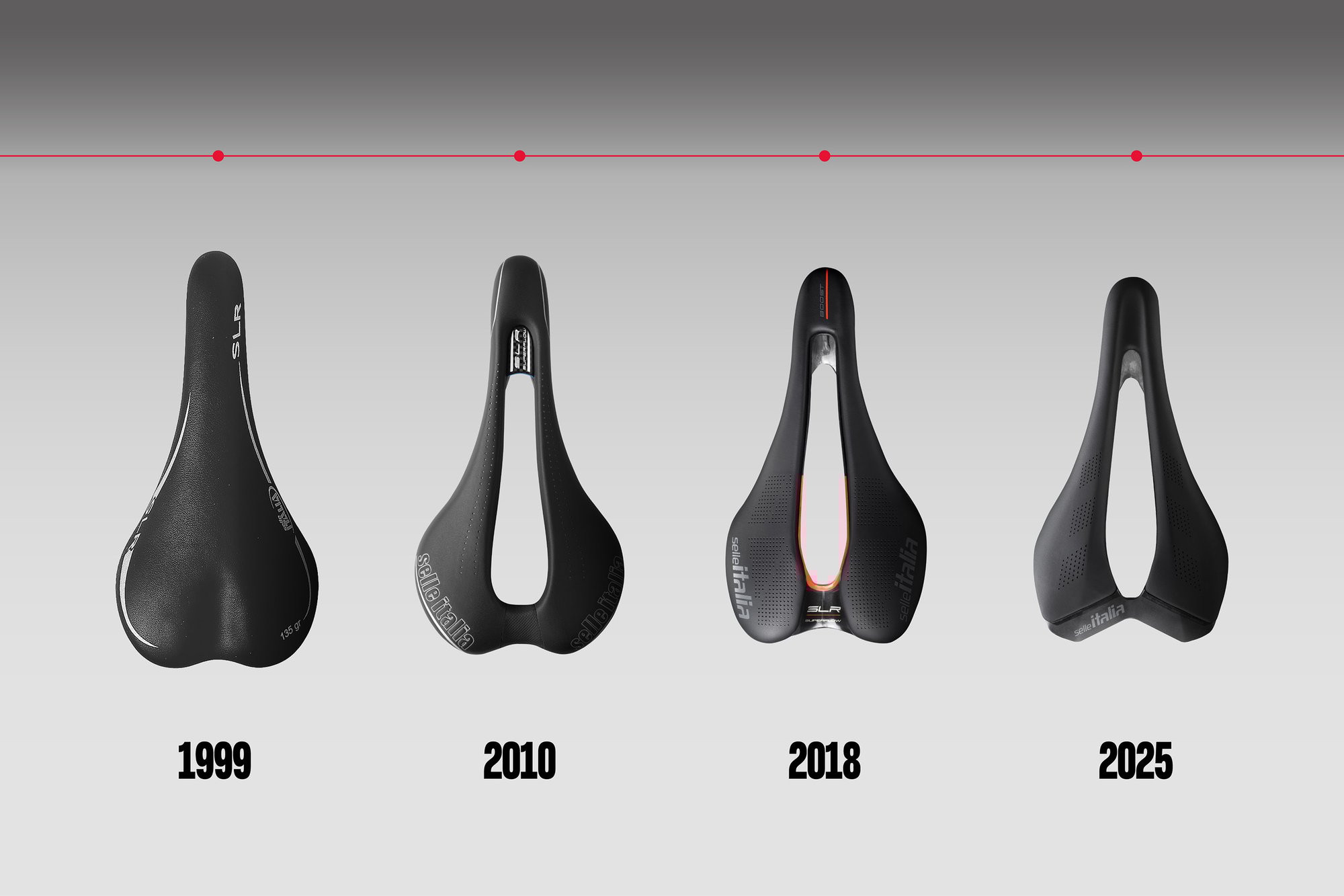 Selle Italia präsentiert vierte Generation der Sattel-Ikone SLR