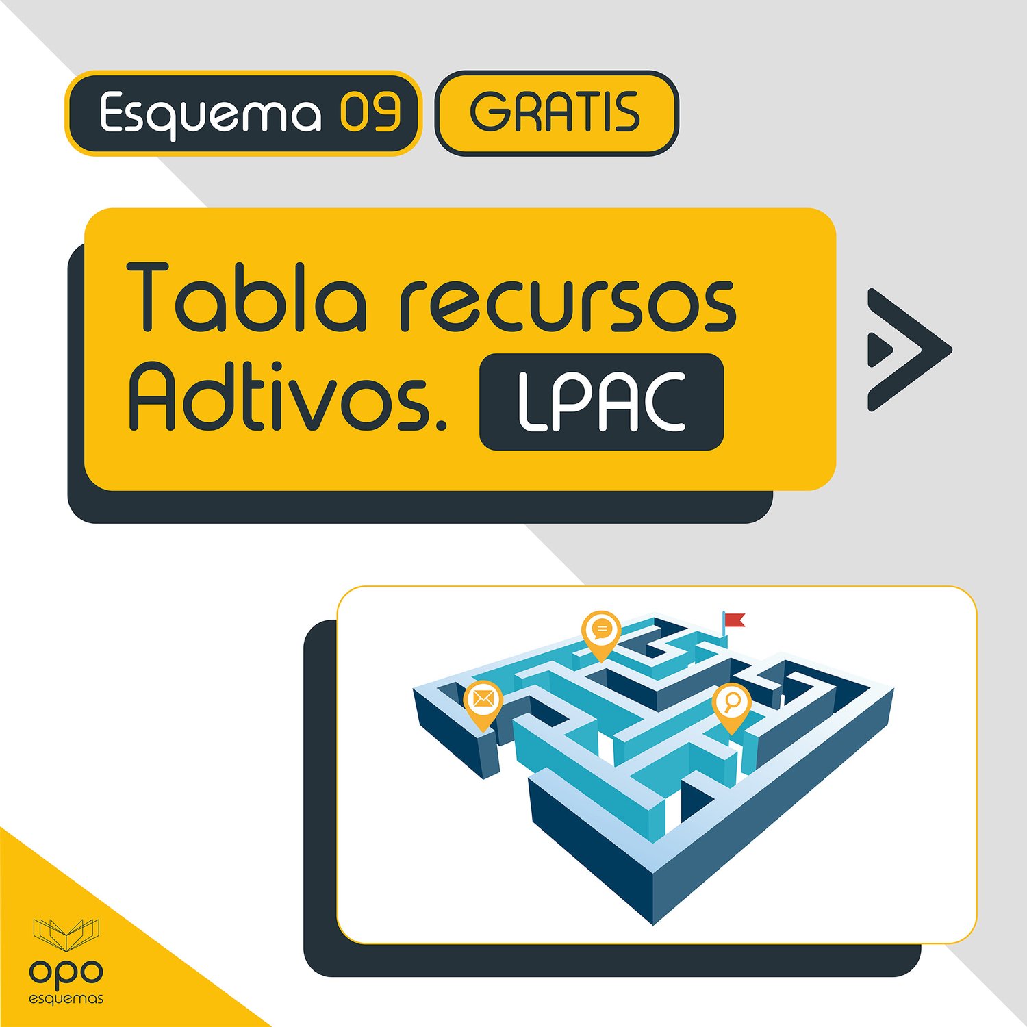 Esquemas Oposiciones. Recursos administrativos. Ley 39/2015 del Procedimiento Administrativo Común de las Administraciones Públicas.