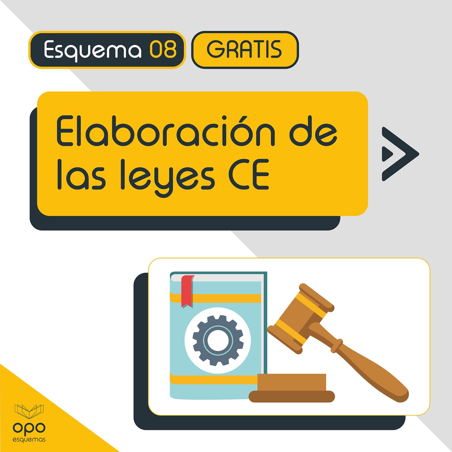 Esquemas Oposiciones. Elaboración de las leyes. Constitución española.