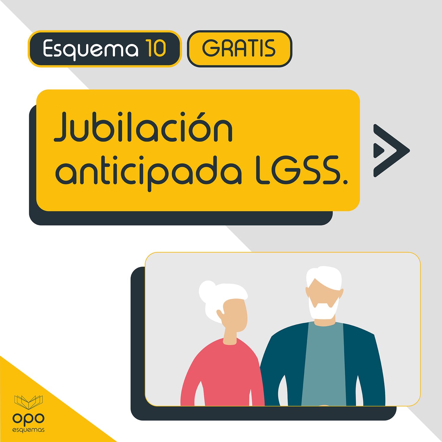 Esquemas Oposiciones. Jubilación anticipada. Ley General de la Seguridad Social.