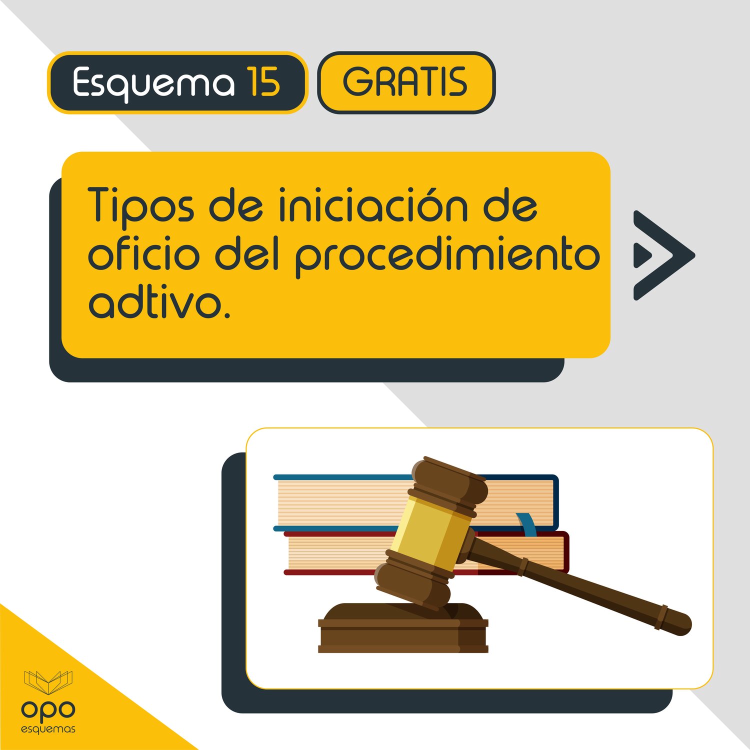 Esquemas Oposiciones. Tipos de iniciación de oficio del procedimiento administrativo. (Ley 39/2015)