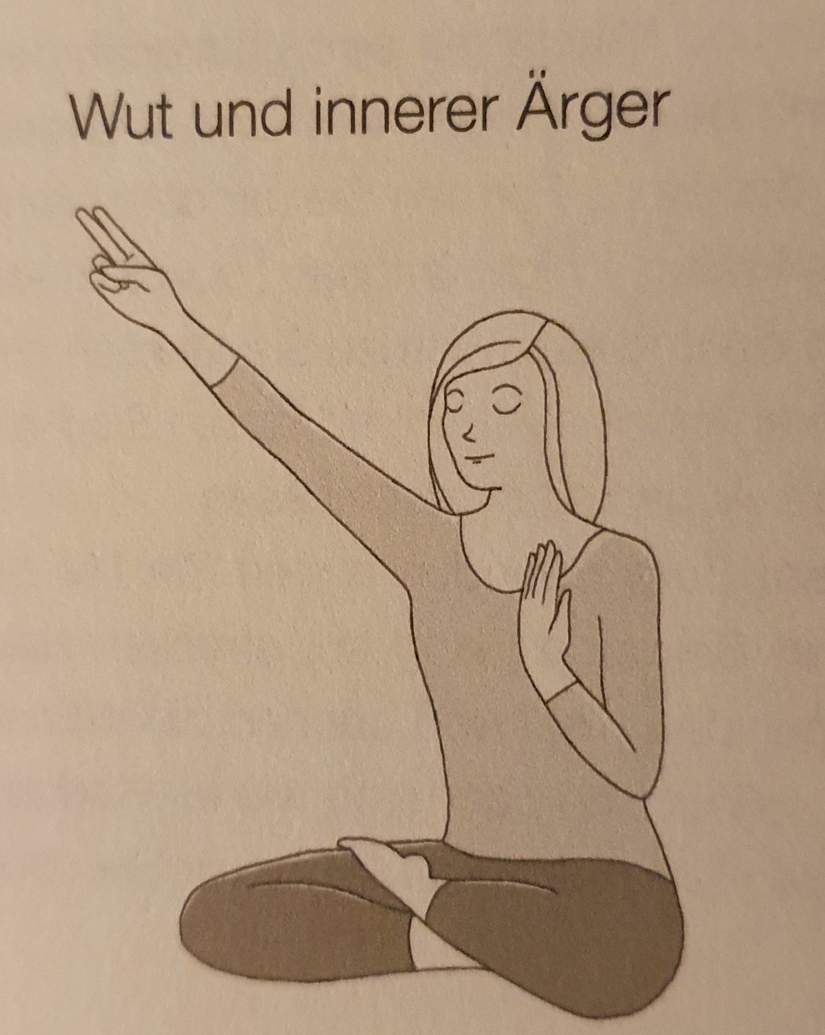 aktuelle Kundalini Yoga Meditation - Wut und innerer Ärger