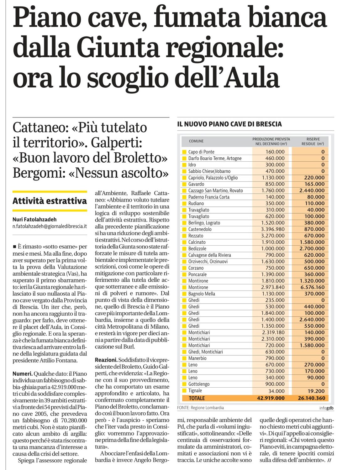 Piano Cave, la si smetta di raccontare favole