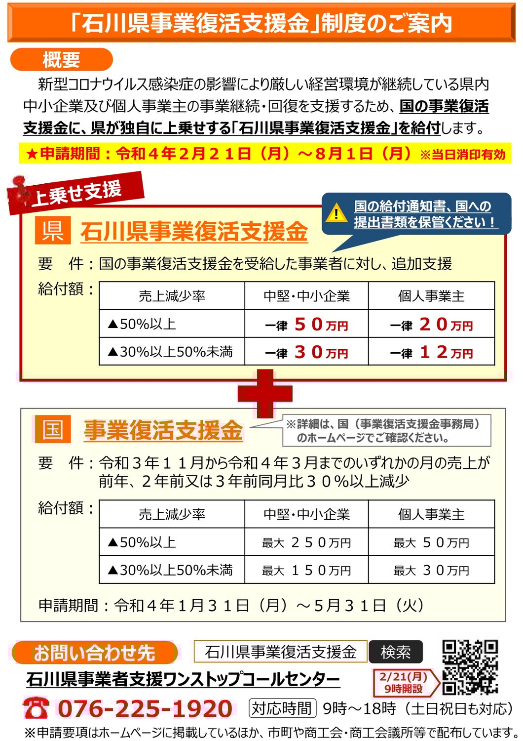 石川県事業復活支援金 申請スタート