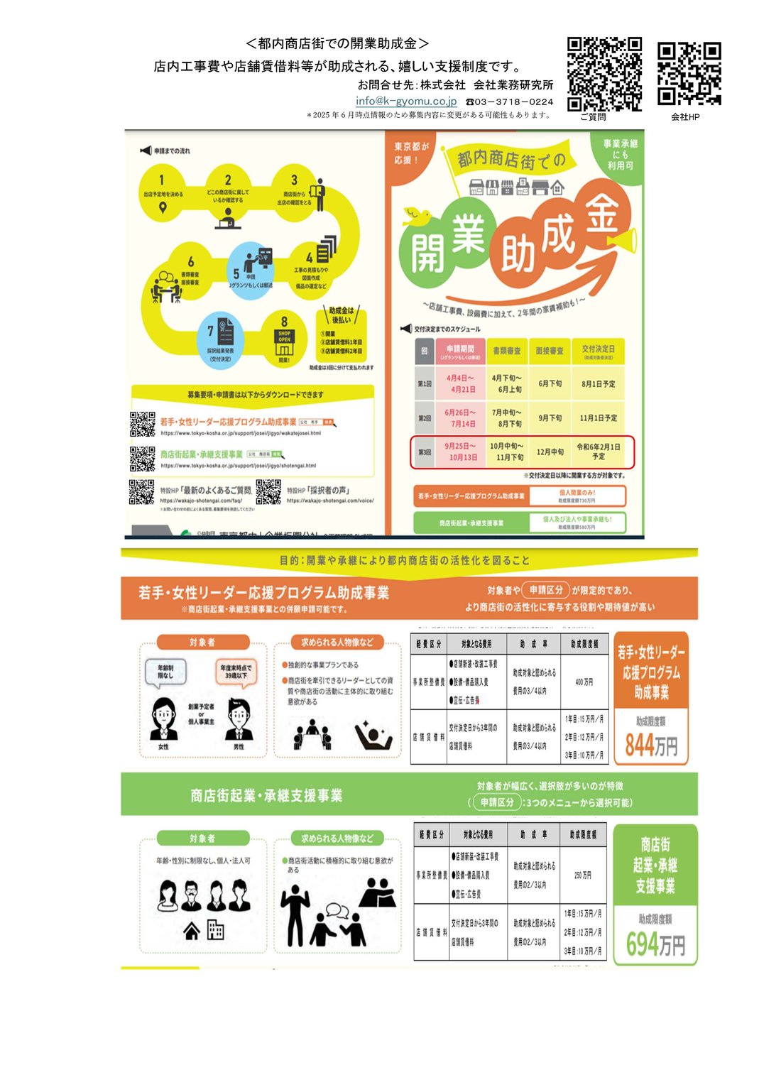 都内商店街での開業助成金ー店内工事費や店舗賃借料等が助成される、東京都の嬉しい支援制度です。