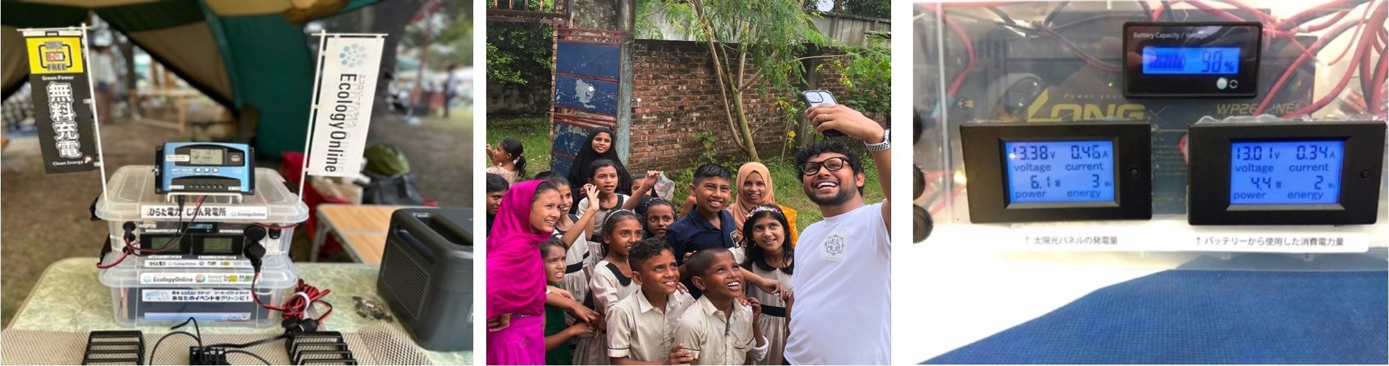 バングラデシュ スラム街のこどもたちへの支援募集 〜小さな発電所がつなぐ、明るい未来〜 