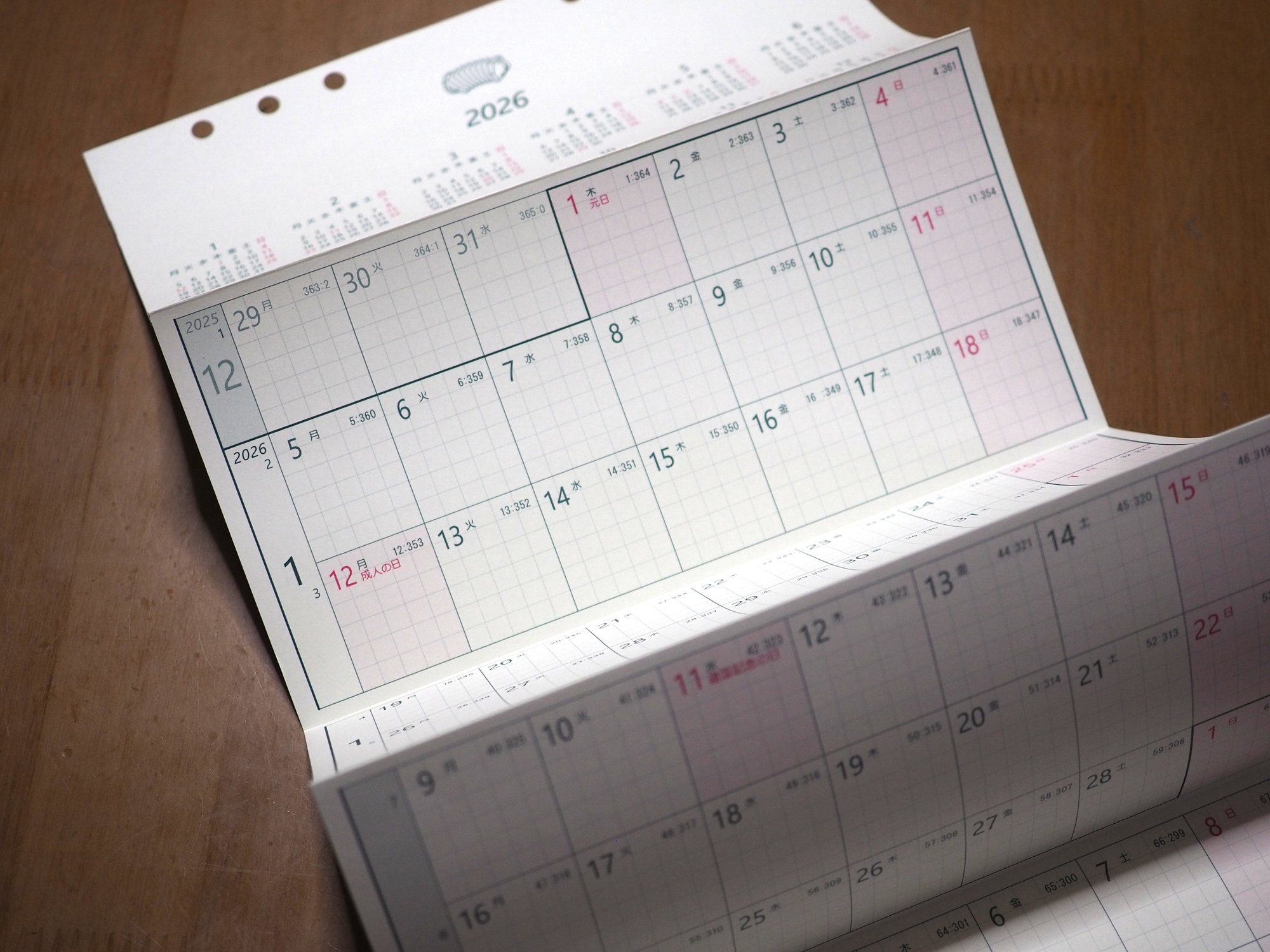 じゃばらんだの利用法07：動画での紹介