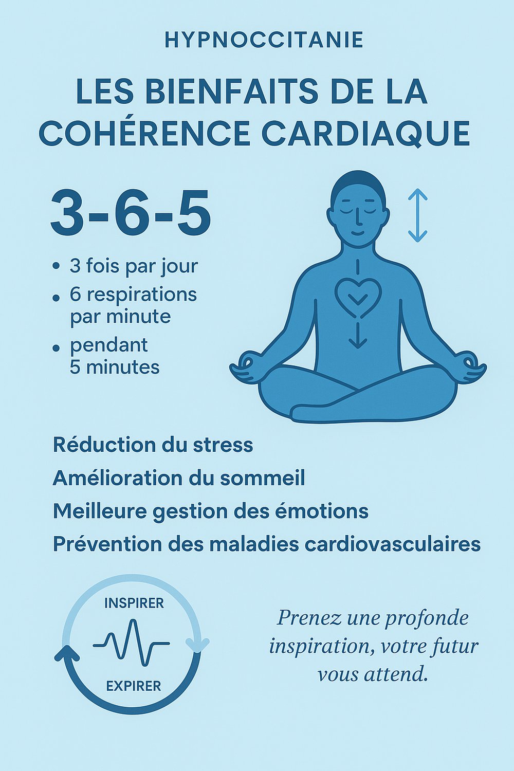 Cohérence Cardiaque