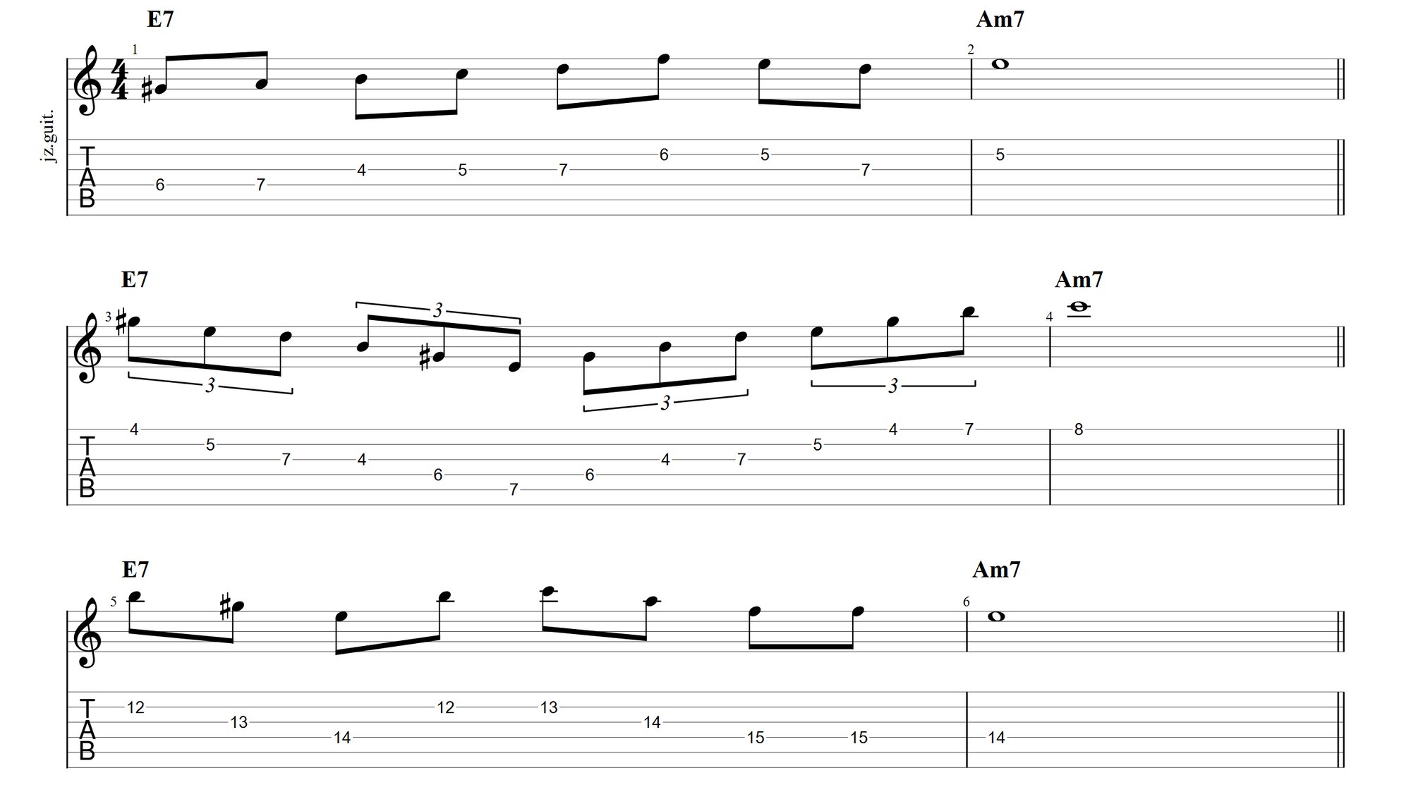 ハーモニックマイナーとは？