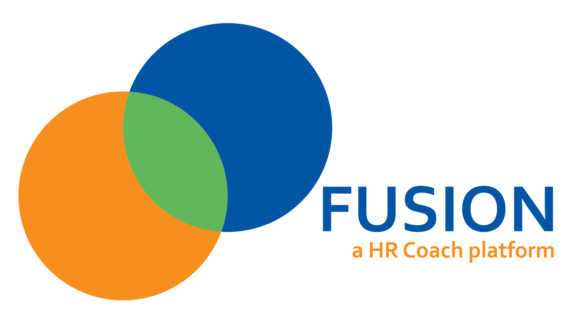 You can't measure Culture? Say's who!