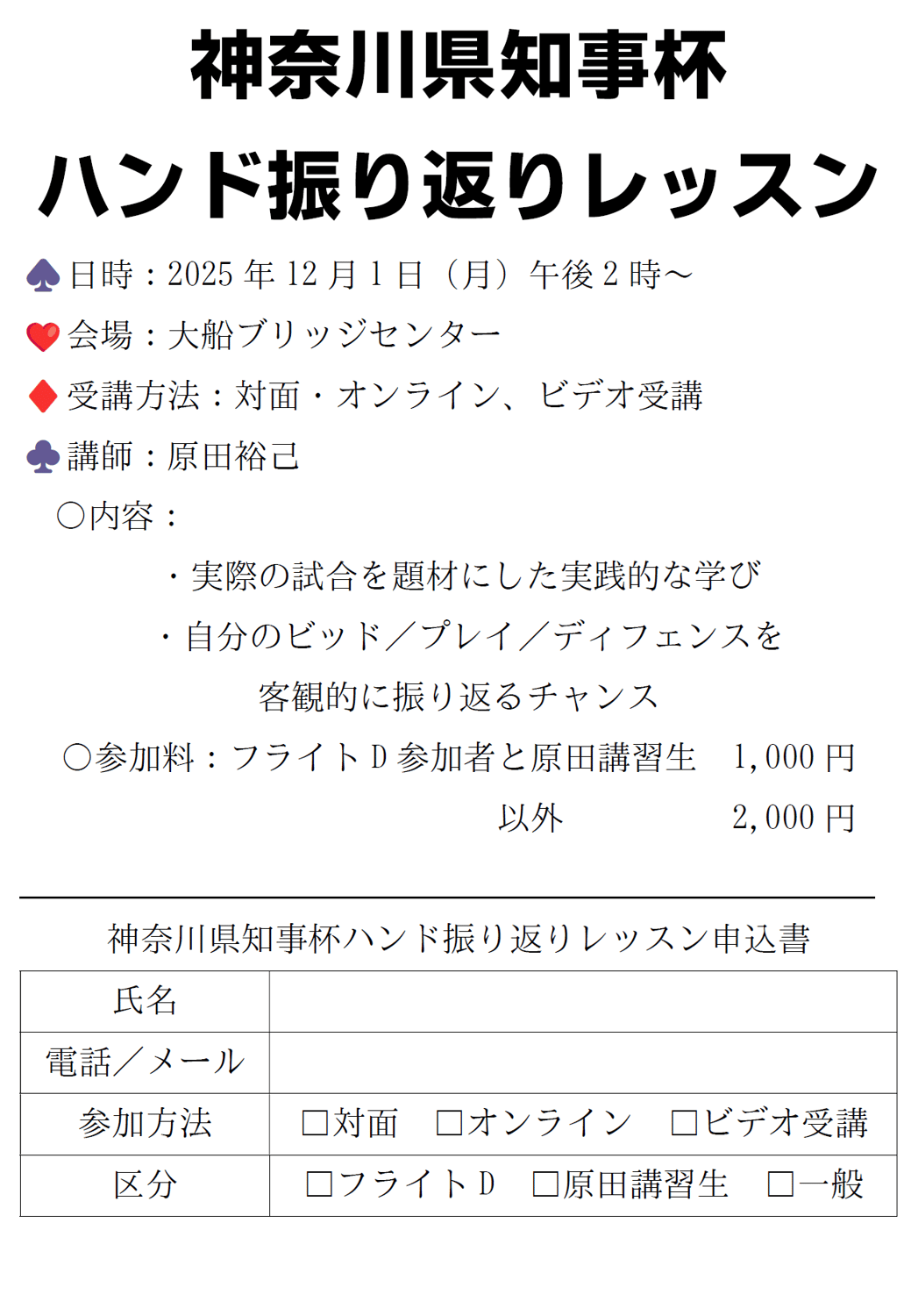 1日（月）午後2時　神奈川県知事杯振り返りレッスン　原田講師（対面・オンライン受講可）