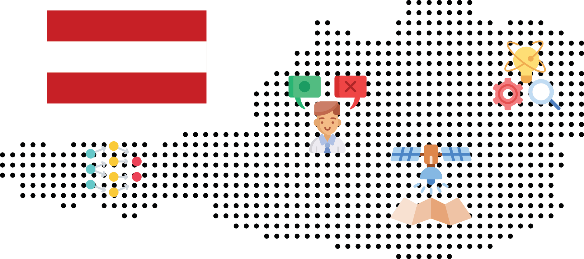 FFG Innovationscheck: Eine Förderung um Ihre Innovationen voranzutreiben!