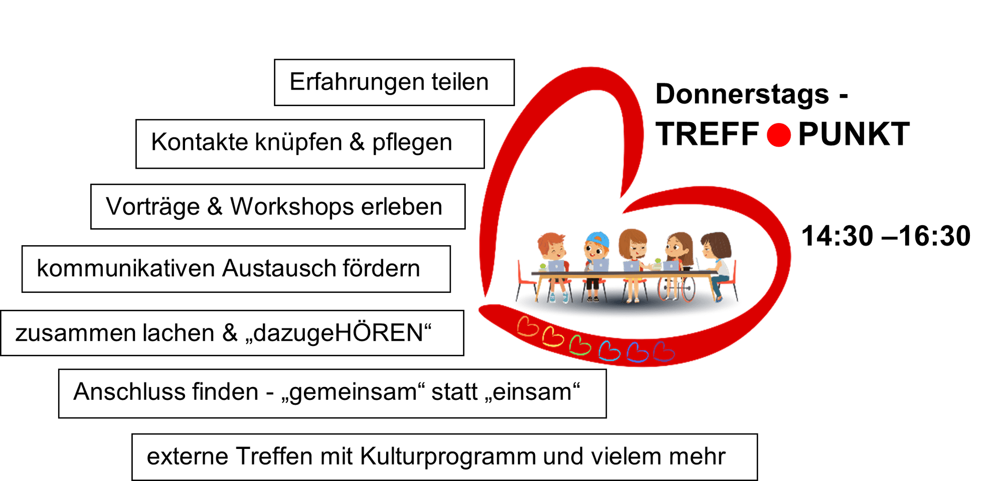 Donnerstags-TREFFPUNKT