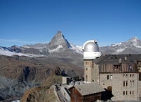 スイスの山岳ホテル