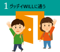 1.グッデイWILLに通う